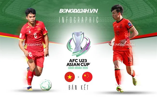 Giới thiệu bạn bè