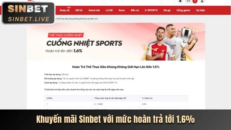 Khuyến Mãi Nạp Tiền Hàng Ngày hi8823